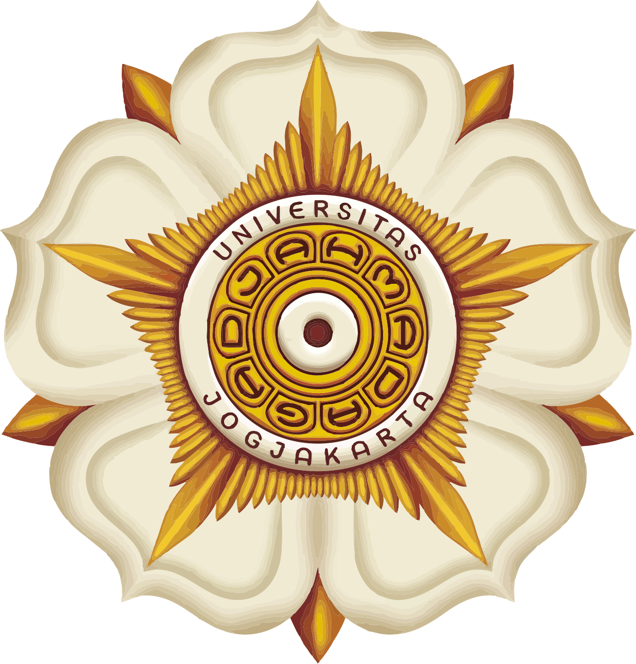 Universitas Gadjah Mada